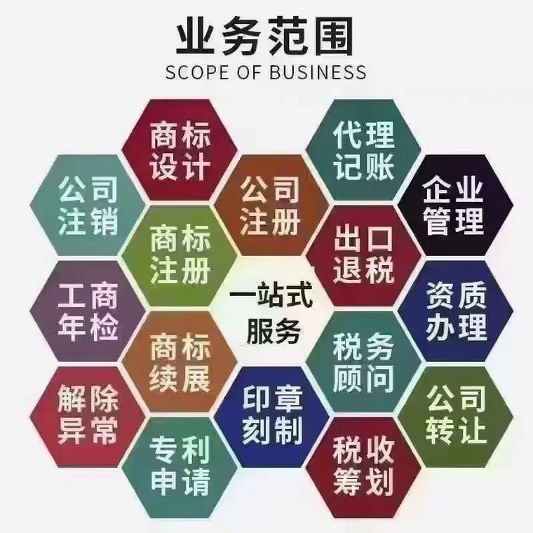 黄山代理记账